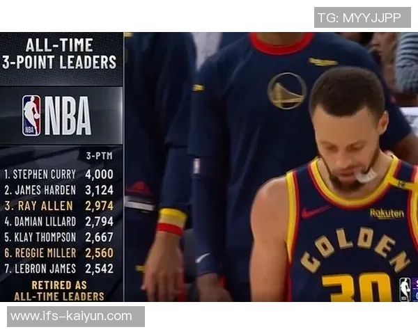 NBA历史单场55+最年长球员榜:科比37岁60分居首、詹姆斯库里哈登紧随 NBA历史单场55+最年长球员榜:科比37岁60分居首、詹姆斯库里哈登紧随