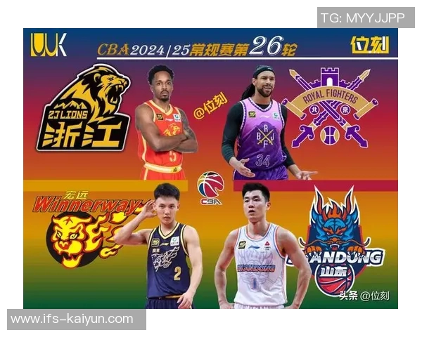 CBA附加赛前瞻：四组对决各有看点谁能下克上？